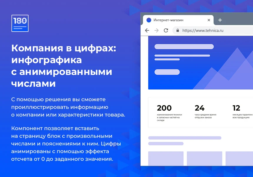 Компания в цифрах: инфографика с анимированными числами — 1