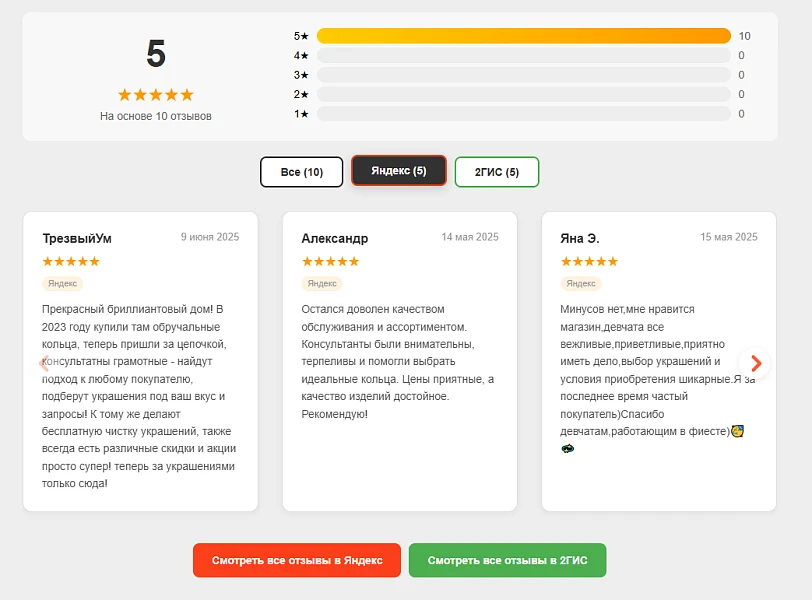 Reviews from 2GIS and Yandex Maps — 2