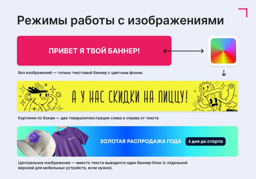 Сквозной фиксированный баннер-растяжка — 3