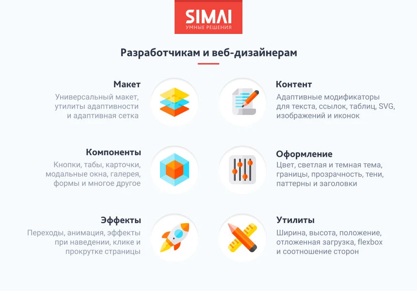 SIMAI-SF4: Сайт дворца культуры – адаптивный с версией для слабовидящих — 7