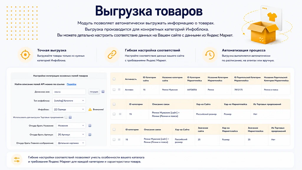 Интеграция с Яндекс Маркет — 3