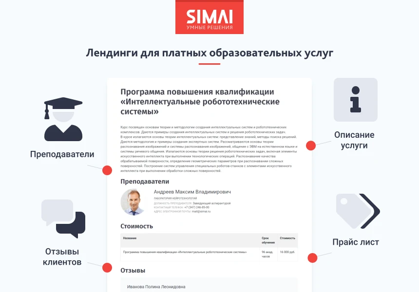 SIMAI-SF4: Сайт научно-исследовательского института - адаптивный с версией для слабовидящих — 6