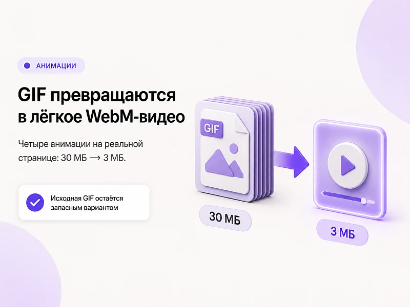 Top Man Digital: Ускорение сайта — WebP и контроль PageSpeed — 2