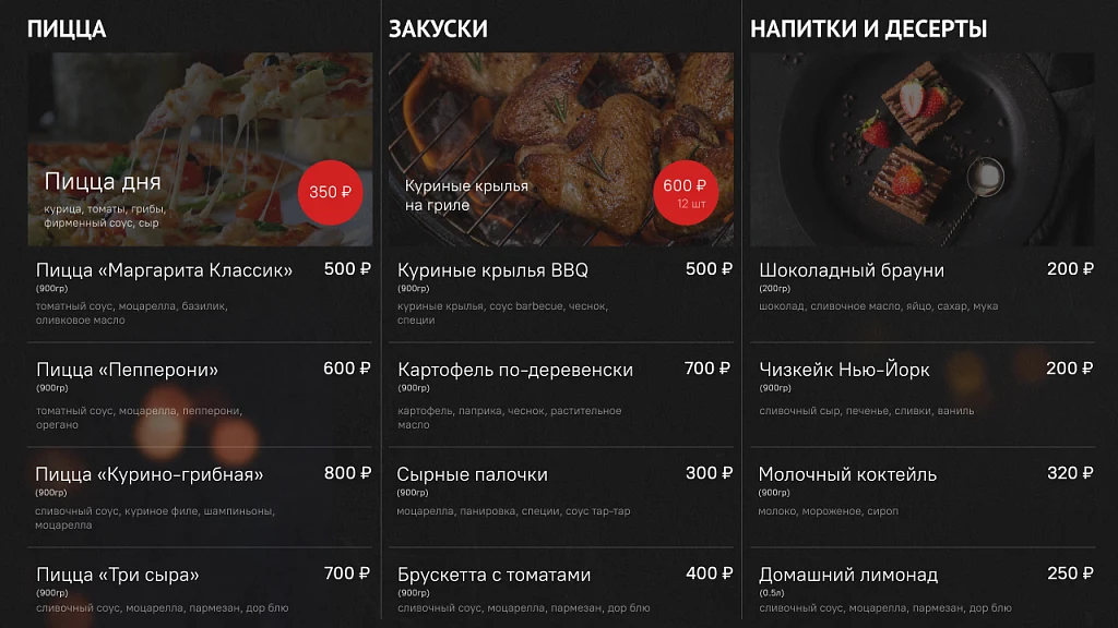 Сafeboard - Создание и моментальная актуализация цифровых меню-бордов для вашего кафе — 8