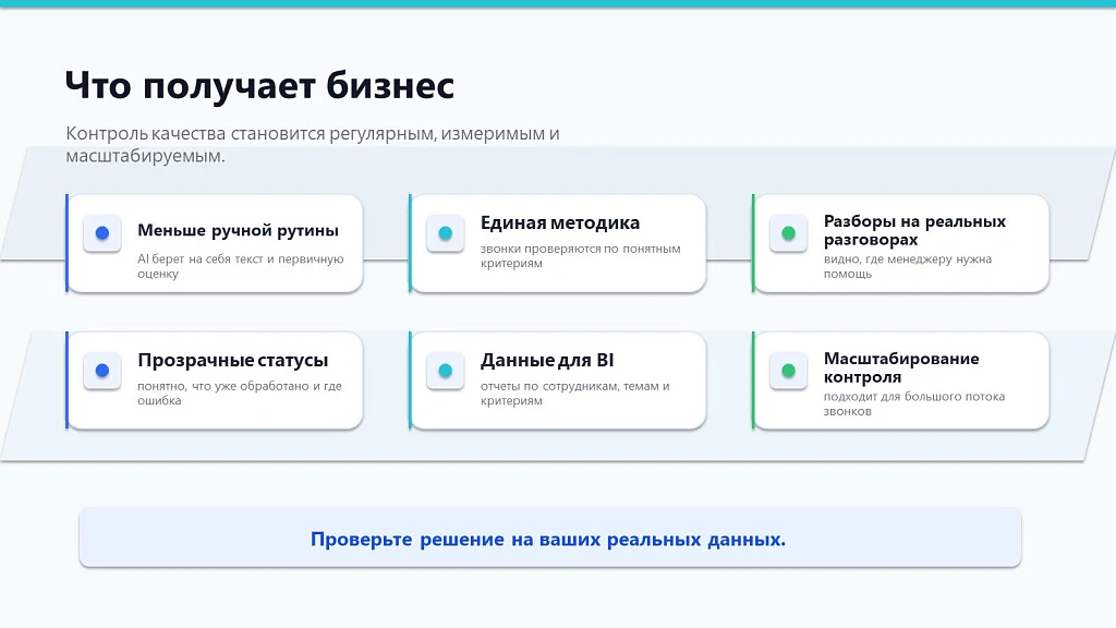 ПрофиCRM: AI-контроль качества звонков — 15