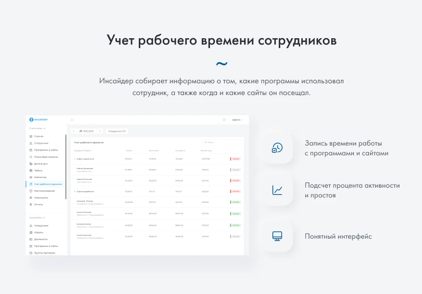 ИНСАЙДЕР - система мониторинга, контроля и комплексной оценки эффективности работы персонала — 4
