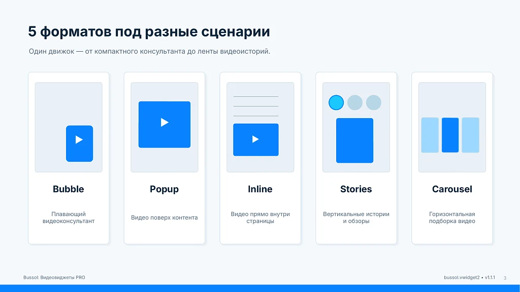 Bussol: Video Widgets PRO — Bubble, Stories, Carousel, A/B and analytics — 3