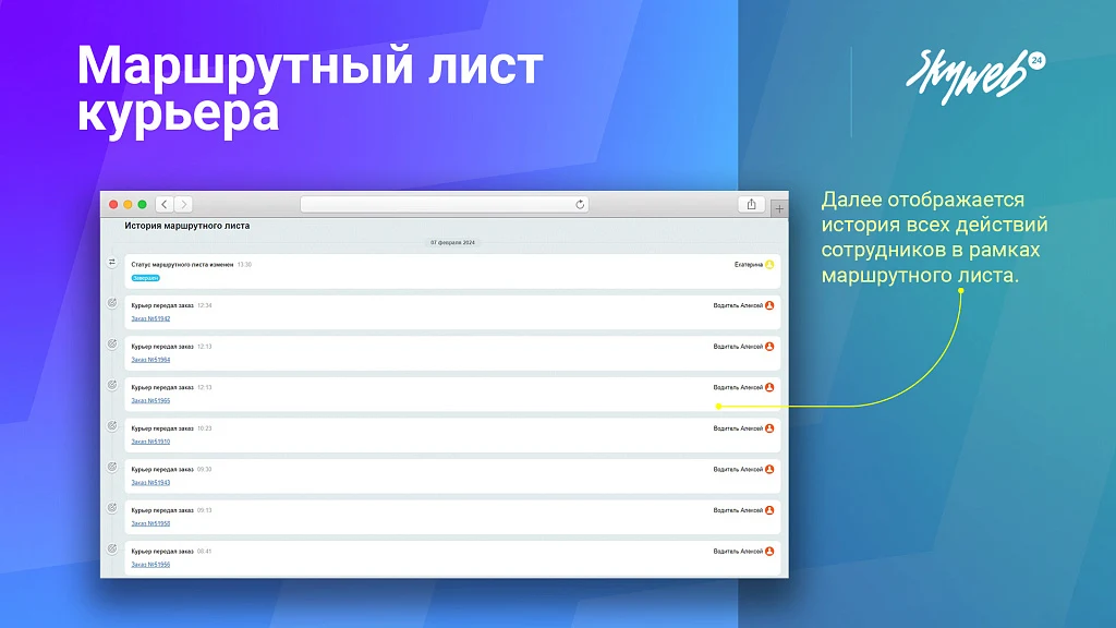 Courier Route Sheet. Organization of the order delivery service and courier management — 5