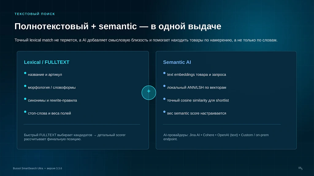 Bussol Умный поиск Ultra — AI-поиск для интернет-магазина — 5