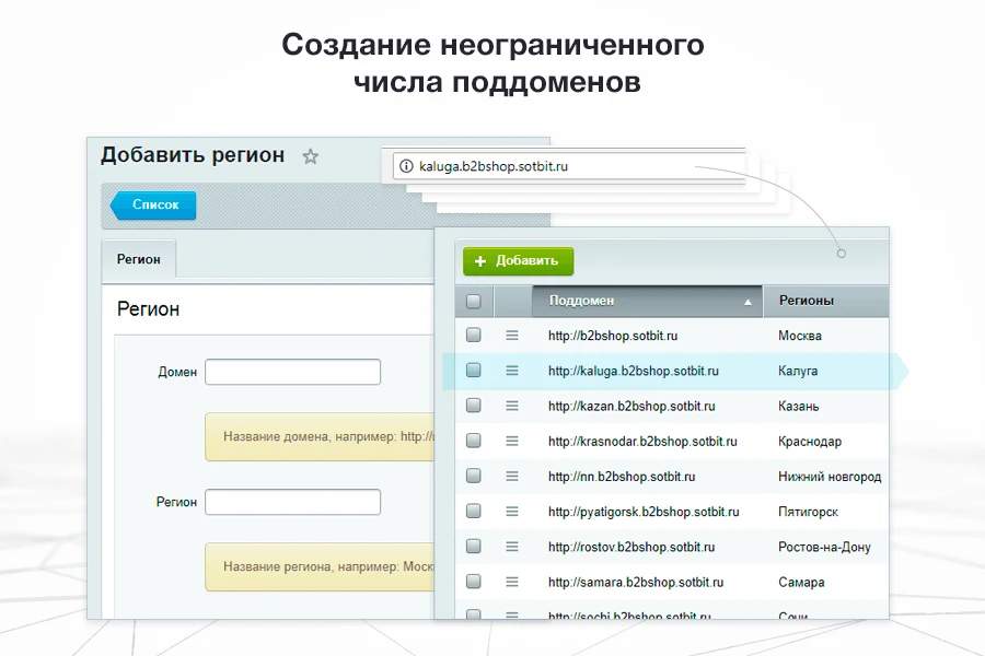 Сотбит: Мультирегиональность — 4