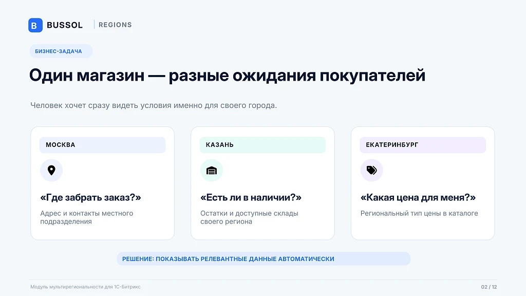 Bussol: Мультирегиональность — 2