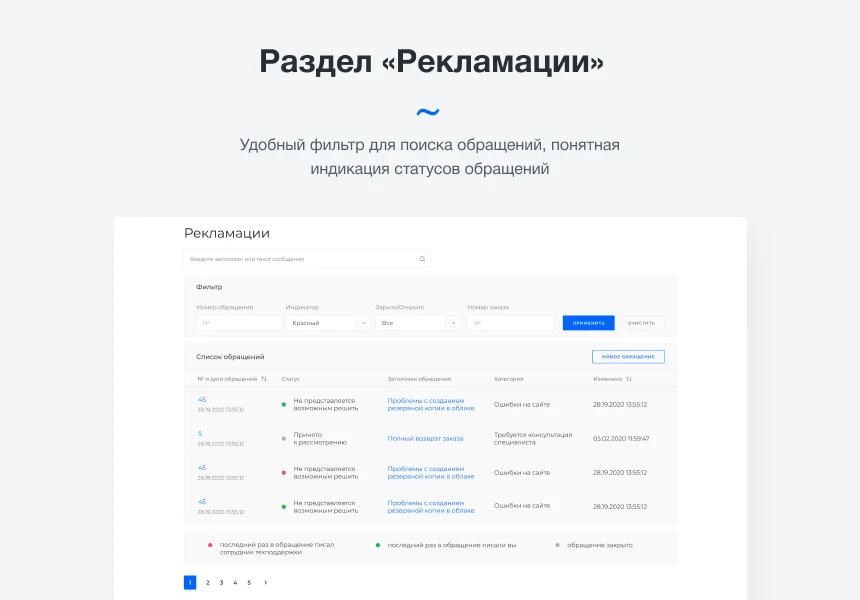 Intec.Cabinet - личный кабинет покупателя для интернет-магазина (B2B и B2C) — 9