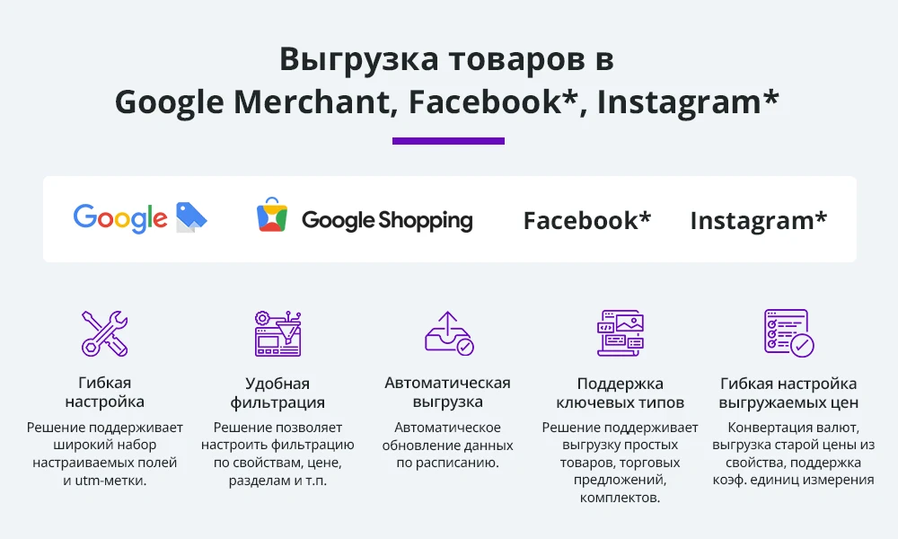 Export products to Google Merchant, Facebook*, Instagram* (catalog export, auto-updating feed) — 1