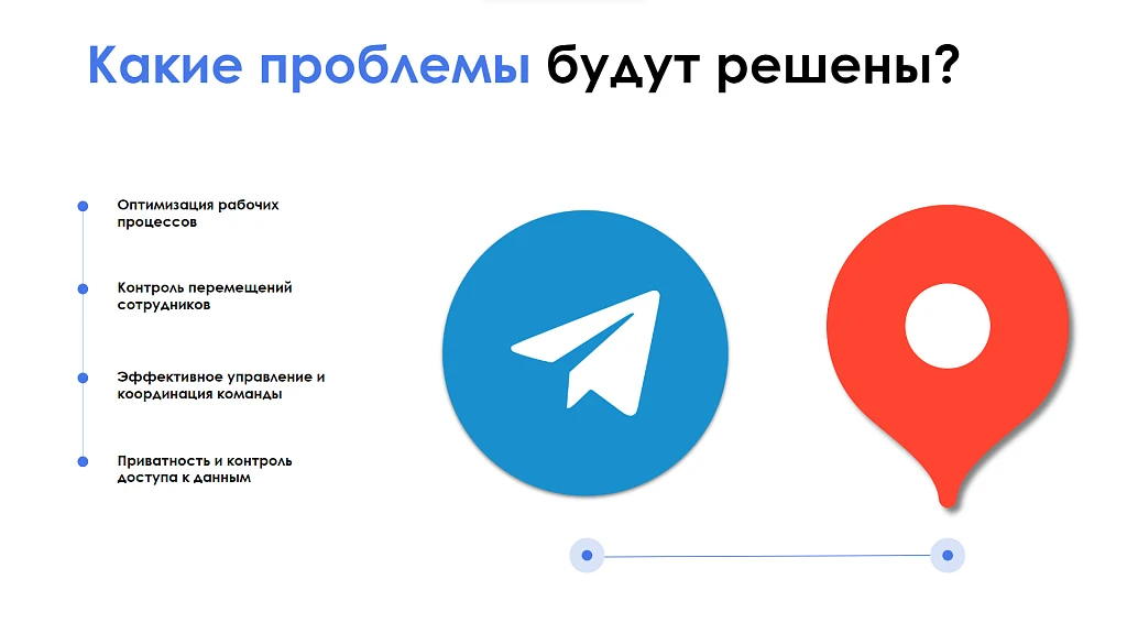 АйтиНебо: ГеоТрекер Telegram - простой контроль передвижений сотрудников — 5