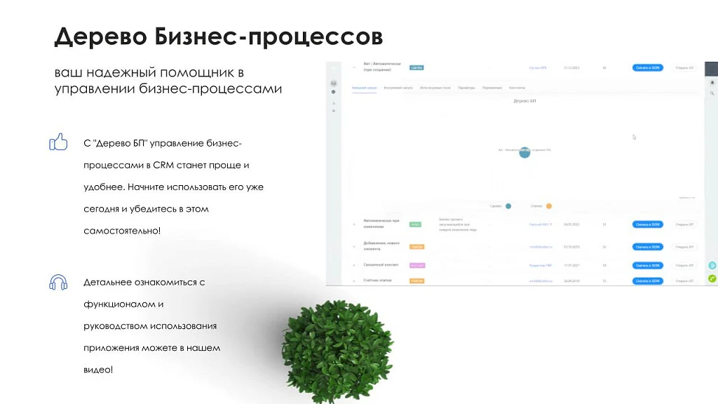 AitiNebo: Business Process Tree - Your Navigator in the CRM World — 6