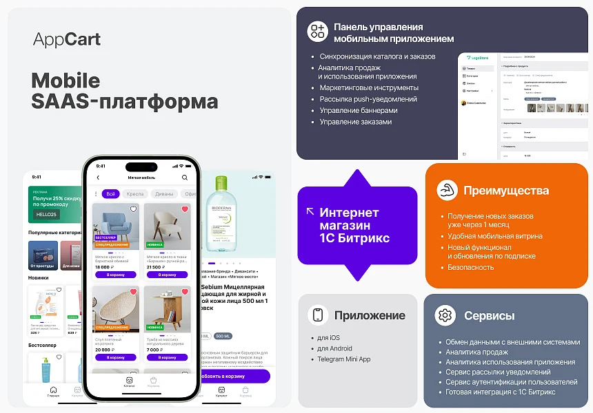 App Cart: mobile application for online stores — 2