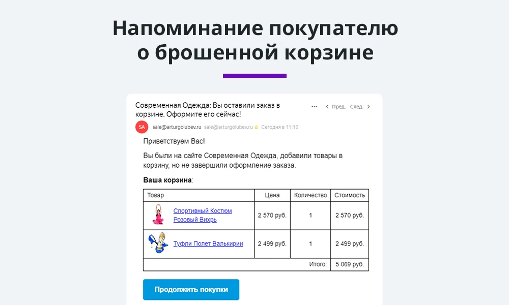 Ловец брошенных заказов. Отправка брошенных корзин покупателям. Повышение конверсии сайта и продаж — 2