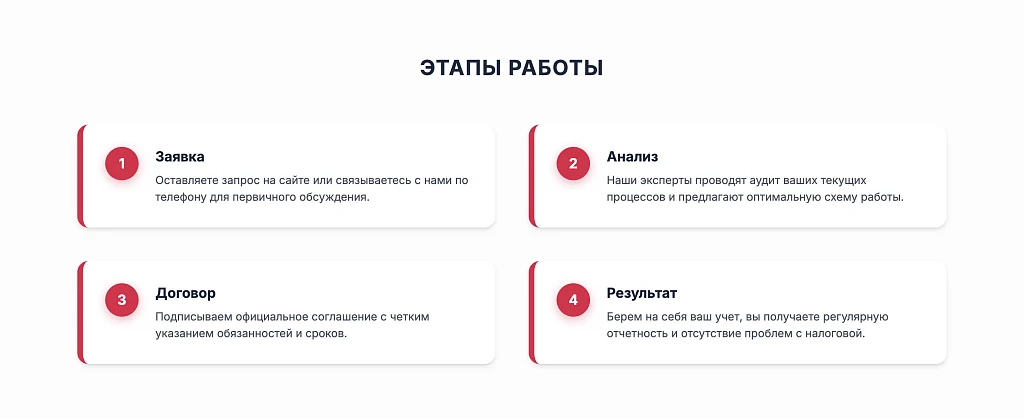 BuhProfi - Landing Page. Accounting Services. — 7