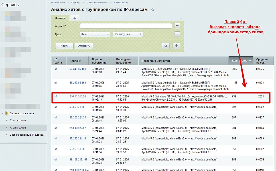 Защита от парсинга и ботов — 11