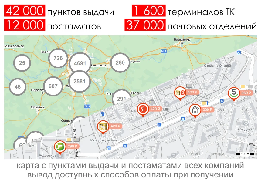Расчет доставки (Почта, СДЭК, ПЭК, Энергия и др.) — 2