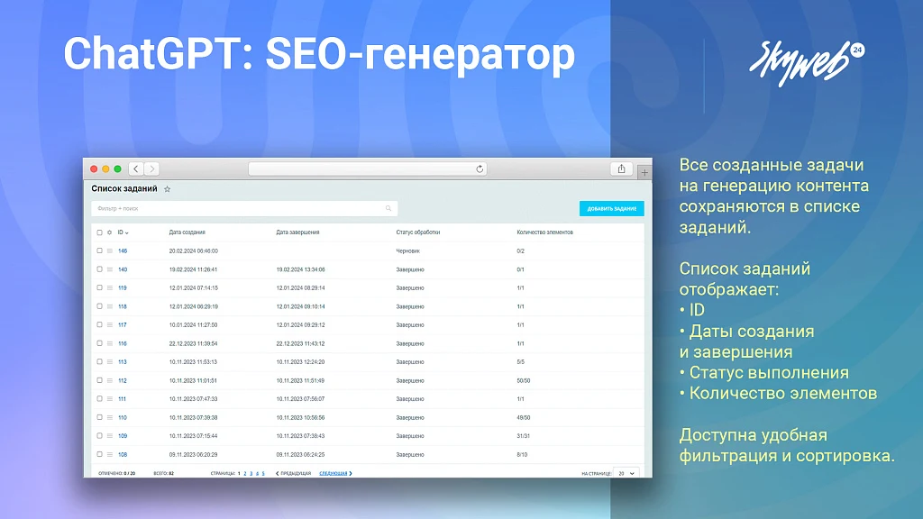 ChatGPT OpenAI: Массовый SEO генератор текста, описаний, META тегов. 2 режима работы, PROXY, GPT-4o — 2