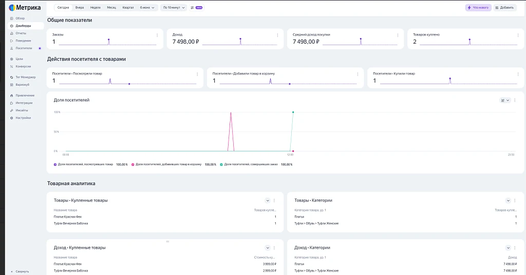 Ecommerce для Яндекс.Метрики и Google Analytics по Measurement Protocol (серверные события) — 3