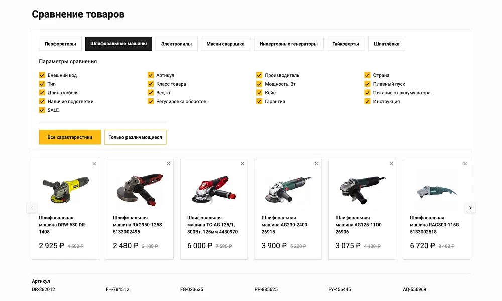 ОТРАСЛЕВОЙ ИНТЕРНЕТ-МАГАЗИН ИНСТРУМЕНТОВ И ОБОРУДОВАНИЯ «КРАЙТ: ИНСТРУМЕНТЫ.TOOLS» — 28
