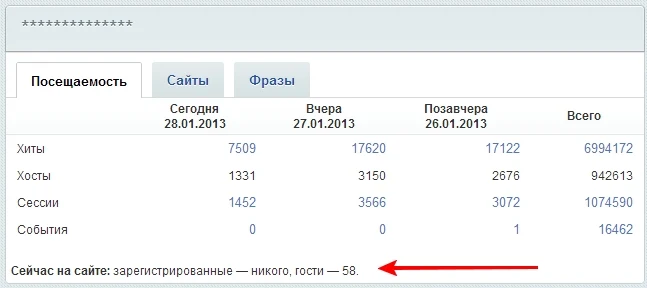 Пользователи онлайн — 1