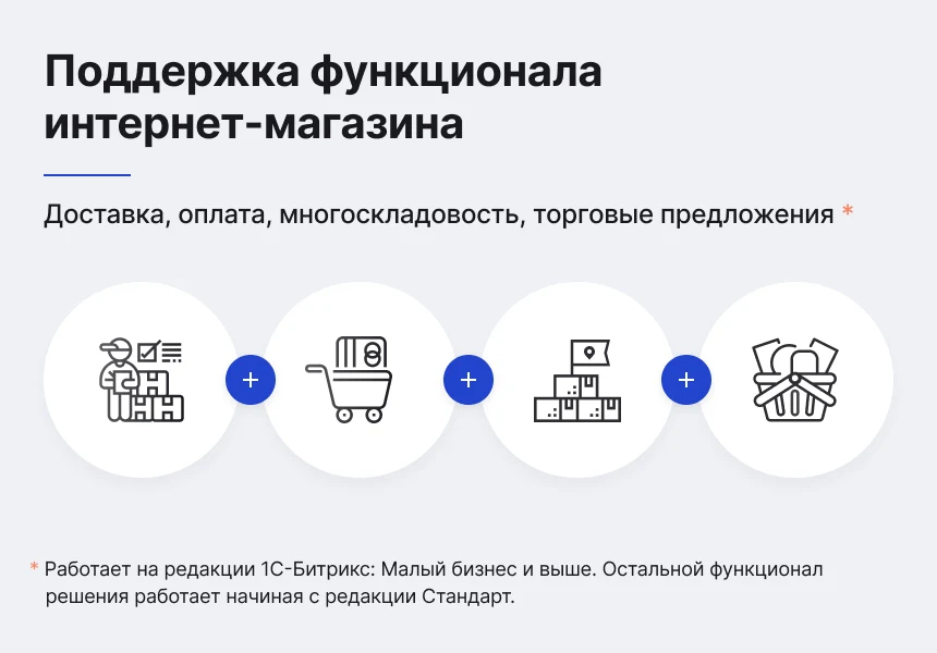 Некстайп: Прайм - готовый сайт для бизнеса — 6