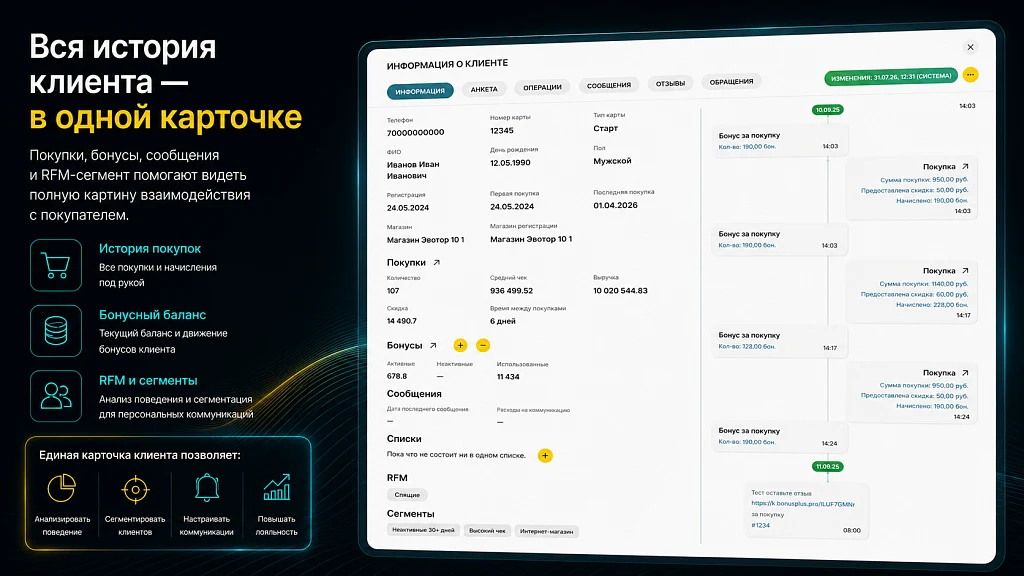BonusPlus: a unified loyalty program for online stores and retail — 4