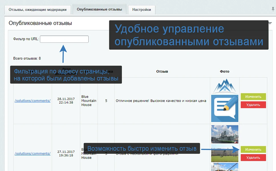 Универсальные отзывы и комментарии — 6