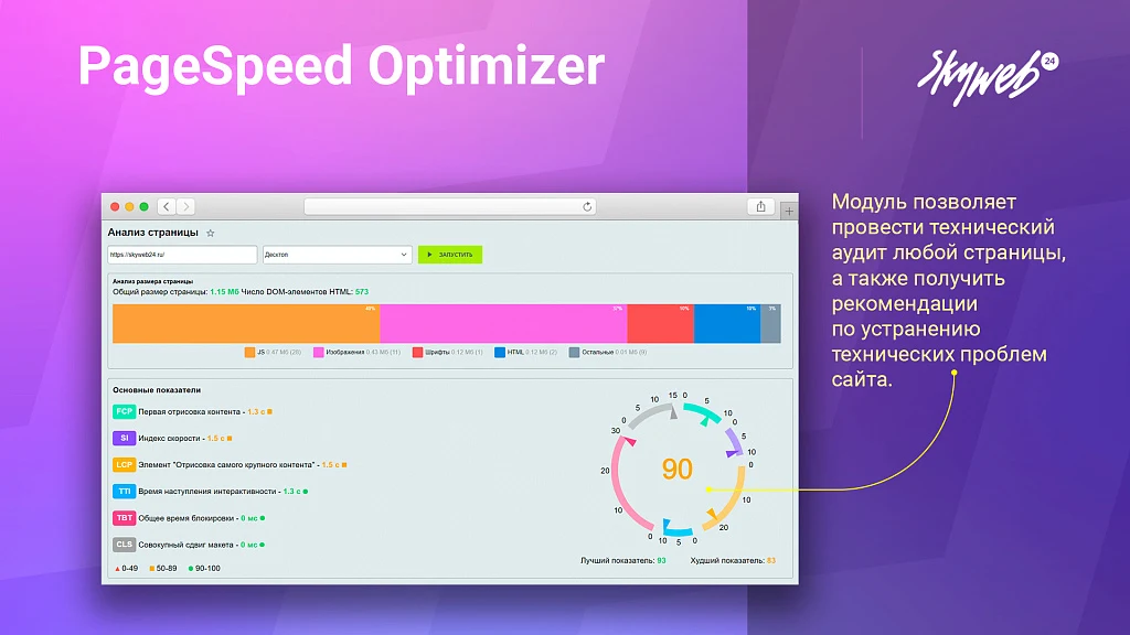 Google PageSpeed Optimizer: Accelerating and optimizing website loading (HTML, CSS, JS, WebP, LazyLoad) — 2
