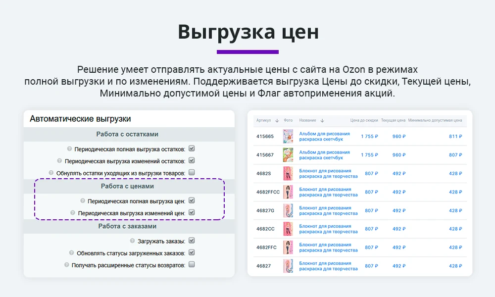 Интеграция с Ozon (Озон) по API. Цены, остатки, заказы, статусы, акты — 3