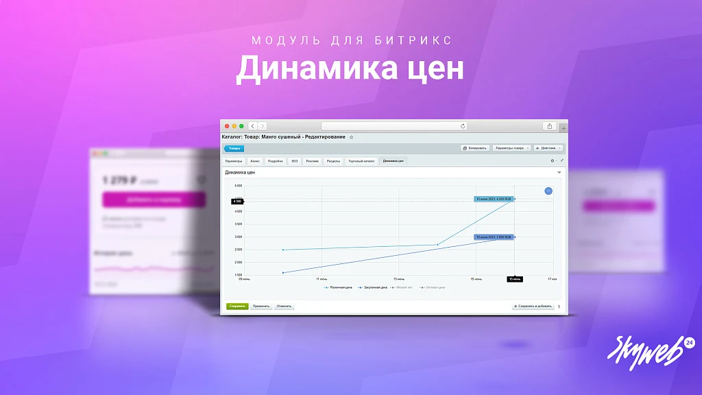 Динамика цен: История изменения стоимости товаров + компонент для публичной части — 1