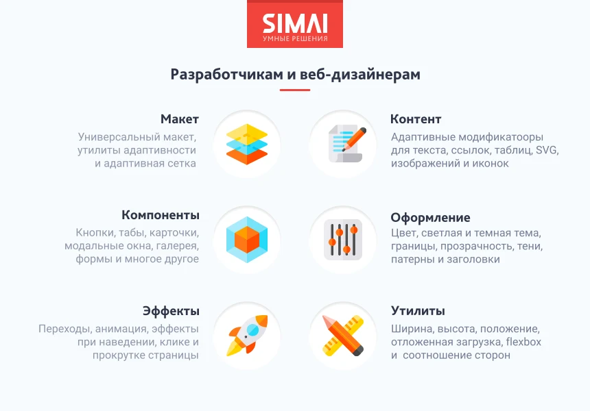 SIMAI-SF4: Сайт учреждения культуры - библиотеки, адаптивный с версией для слабовидящих — 7