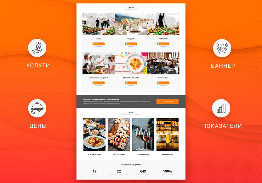 Ready-made one-page website: Restaurant, cafe, anti-cafe, coffee shop, hookah lounge, bar, catering, club — 3