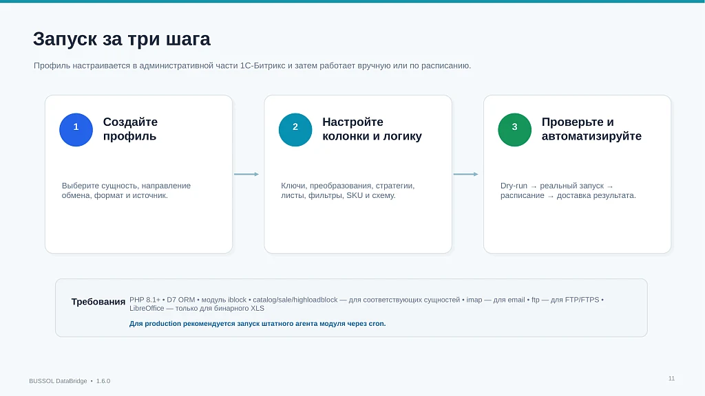 BUSSOL DataBridge: импорт, экспорт и автоматизация каталога — 11