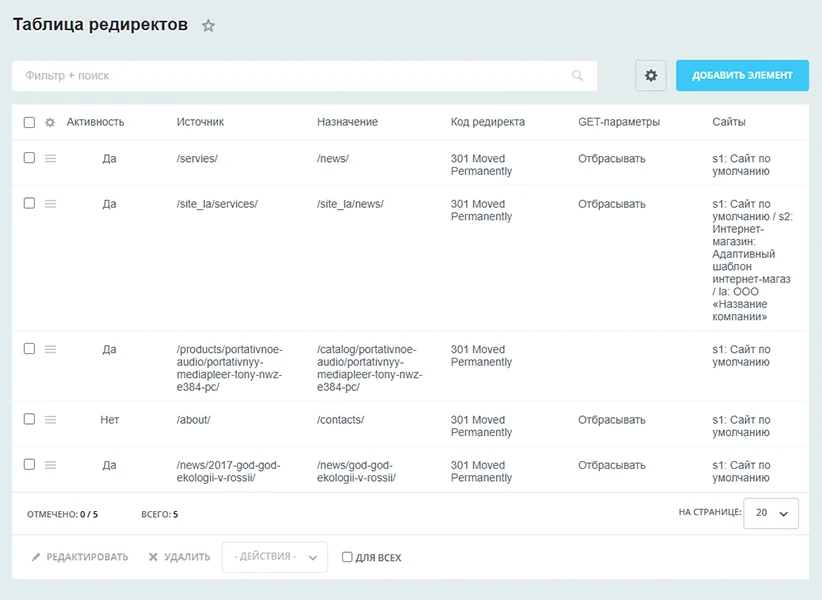 whatAsoft: Редиректы — 2