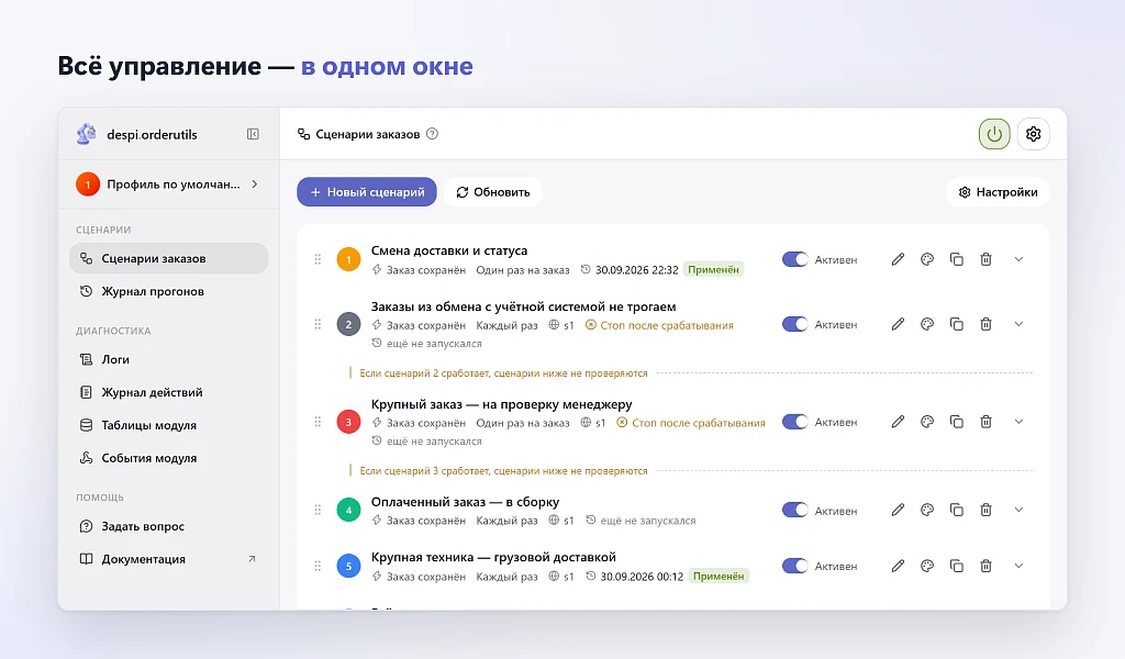 Сценарии заказов — 2