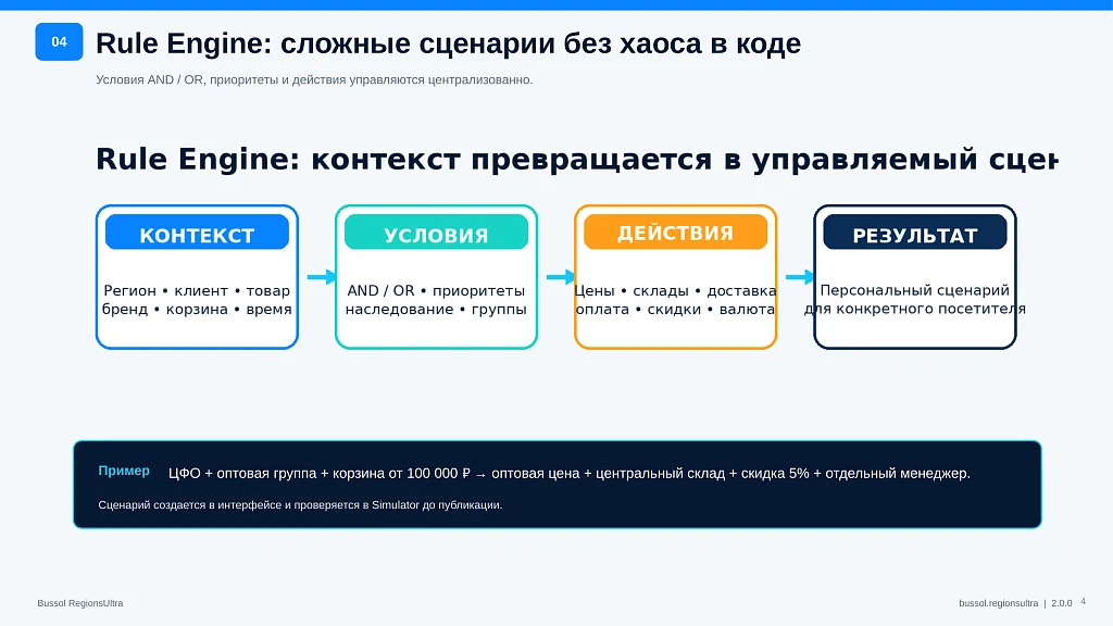 Bussol RegionsUltra — multi-regionalism and regional commerce — 4
