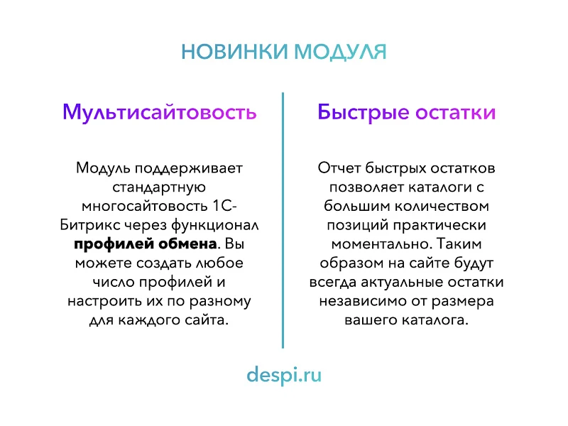 МойСклад: Синхронизация товаров по API — 2