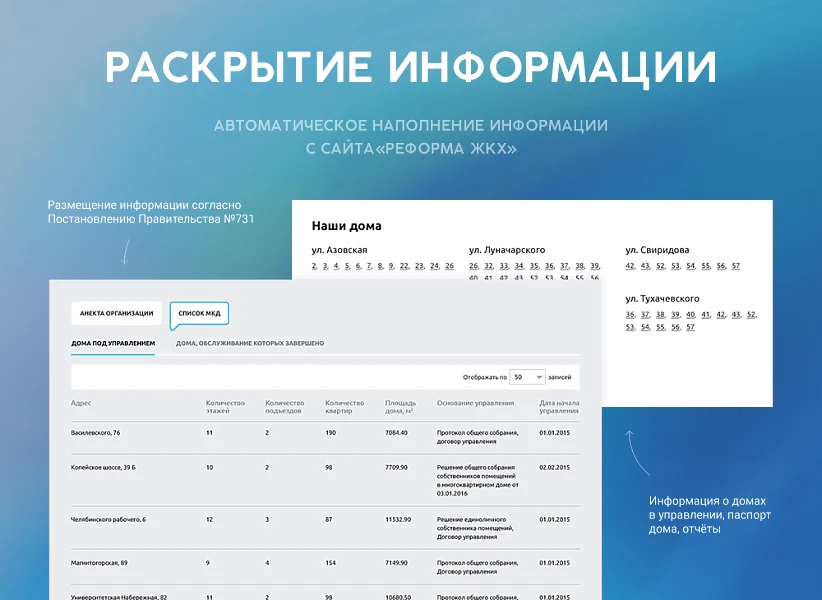 whatAsoft: Управляющая компания ЖКХ — 4