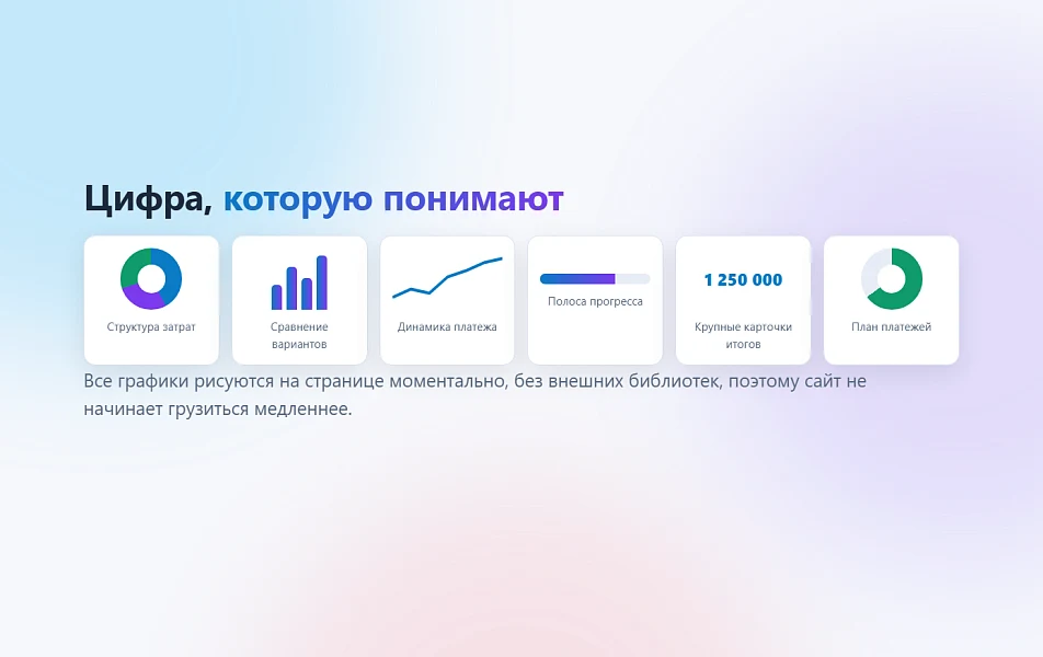 Конструктор калькуляторов с заявками в Битрикс24 — 8