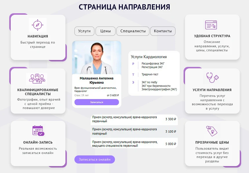 ZEBRA.MED – Медицинский центр с модулем записи — 2