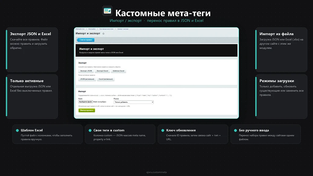 Кастомные мета-теги — 3