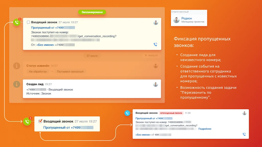 Itgrix Asterisk-интеграция — 2
