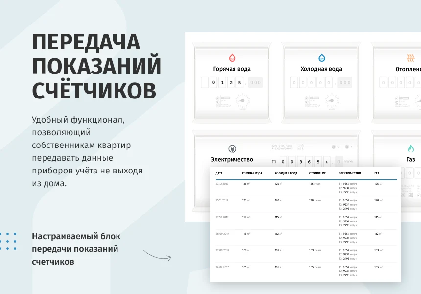 whatAsoft: Управляющая компания ЖКХ 2.0 — 6