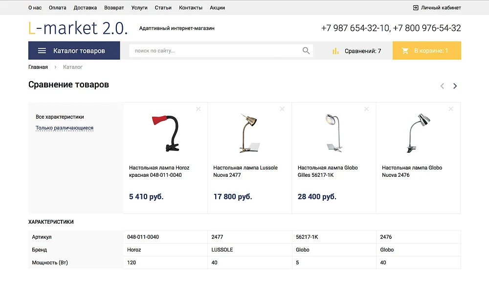 ОТРАСЛЕВОЙ ИНТЕРНЕТ-МАГАЗИН ОСВЕЩЕНИЯ И ТОВАРОВ ДЛЯ СВЕТА «LUSTER-MARKET 2.0» — 9