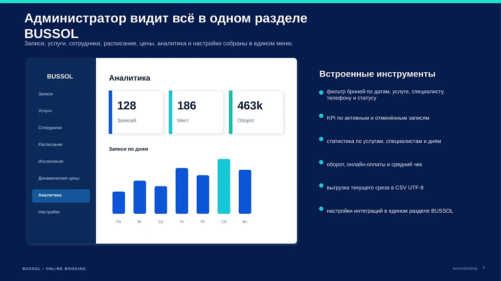 Bussol: Онлайн-запись — 9