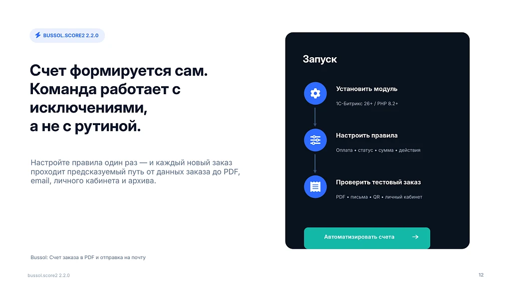 Bussol: Order Invoice in PDF and Email Sending — 12